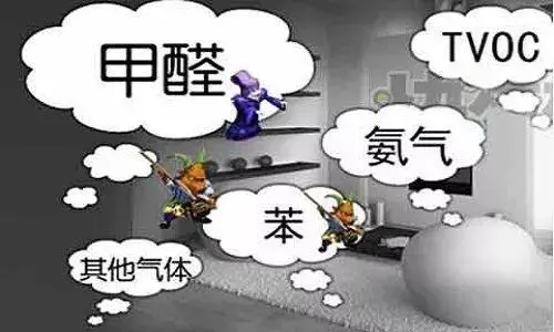 室內(nèi)裝修污染危害及如何避免