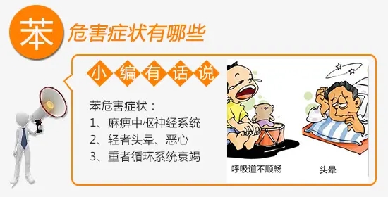 家庭裝修對(duì)人體造成的污染危害怎么去除