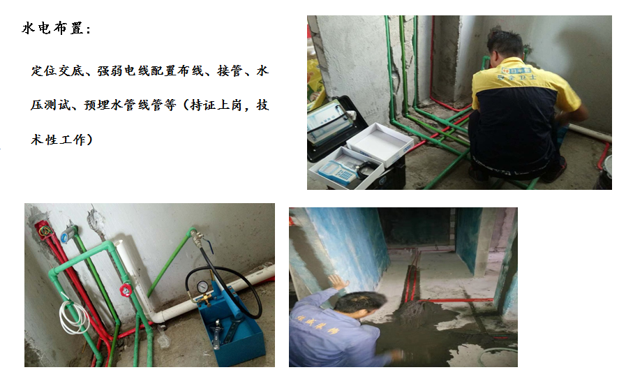 坪山裝修公司告訴你房子開工大吉步驟